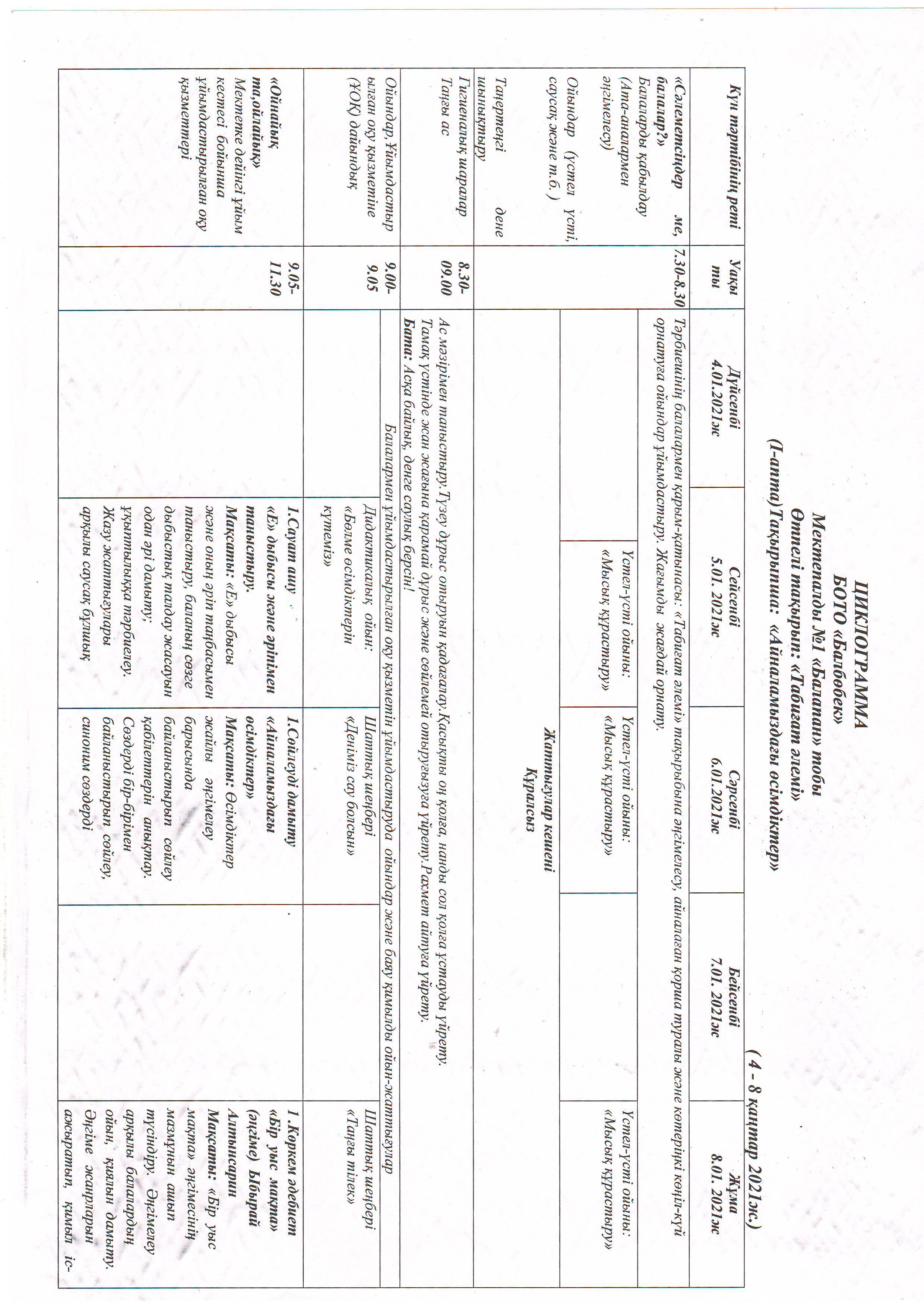 Циклограмма (қаңтар айы) 2020-2021 оқу жылы. №1 "Балапан" мдт