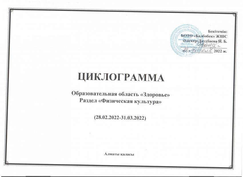 Работа детей 2021-2022 уч.г. Образовательная область: "Творчество", раздел: "Рисование-аппликация"